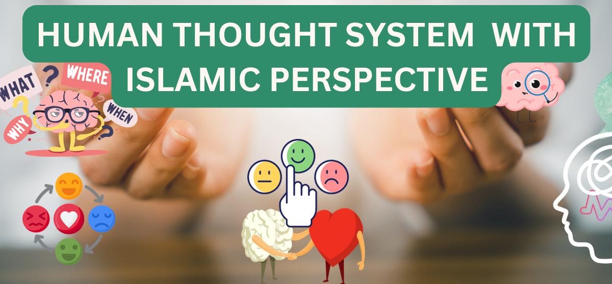 human thought system with islamic perspective