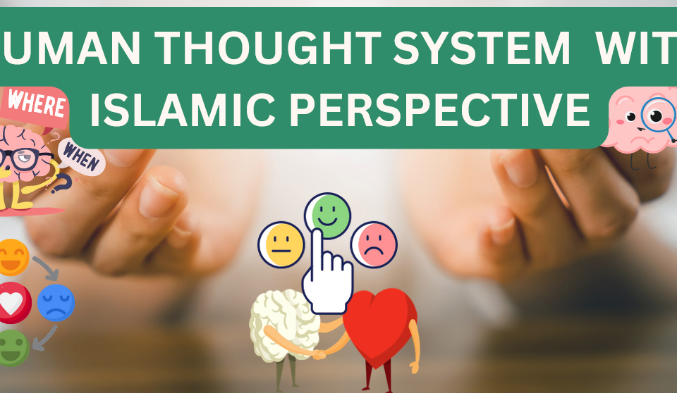 human thought system with islamic perspective