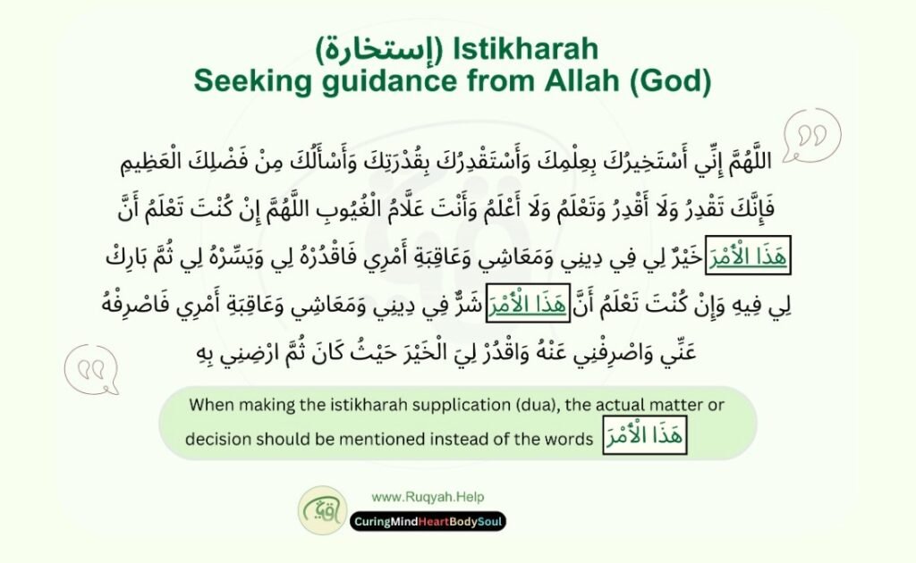 Istikharah Dua (Supplication)